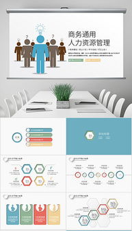 現(xiàn)代企業(yè)人力資源宣傳PPT 設(shè)計、模板與營銷策劃一體化方案